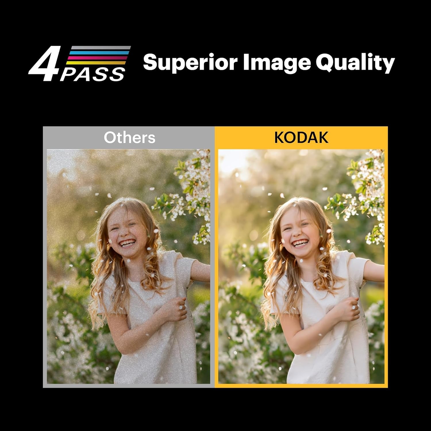 Mini 2 Retro 4Pass Portable Photo Printer (2.1X3.4 Inches) + 8 Sheets, White